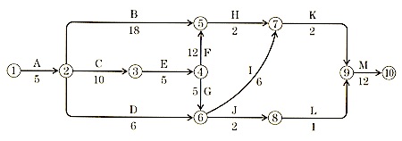 問題10ネットワーク.jpg