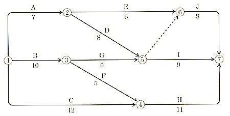 問題11ネットワーク.jpg