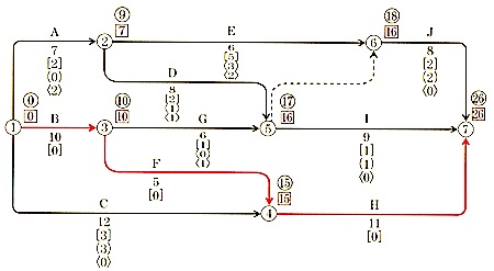 問題11解答ネットワーク.jpg