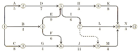 問題8 ネットワーク.jpg