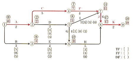 問題９解答ネットワーク.jpg