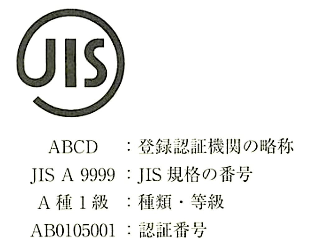 1章 各章共通事項 4節 材料 | 1級建築施工管理技士 とらの巻 R